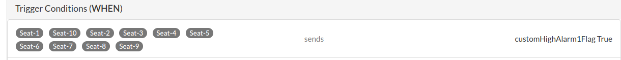 Example if same trigger condition